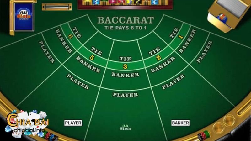 Cách tính điểm trong baccarat