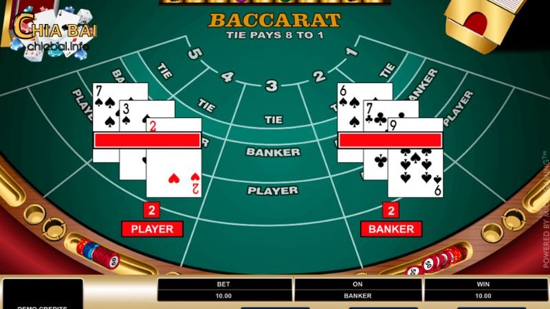 Luật chơi baccarat