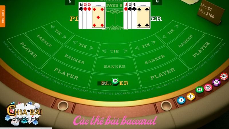 Tính điểm bài Baccarat