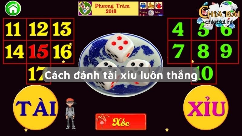 Cách đánh tài xỉu luôn thắng