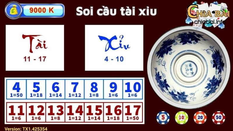 Cách soi cầu tài xỉu